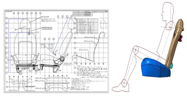 automotive seating design ile ilgili grsel sonucu